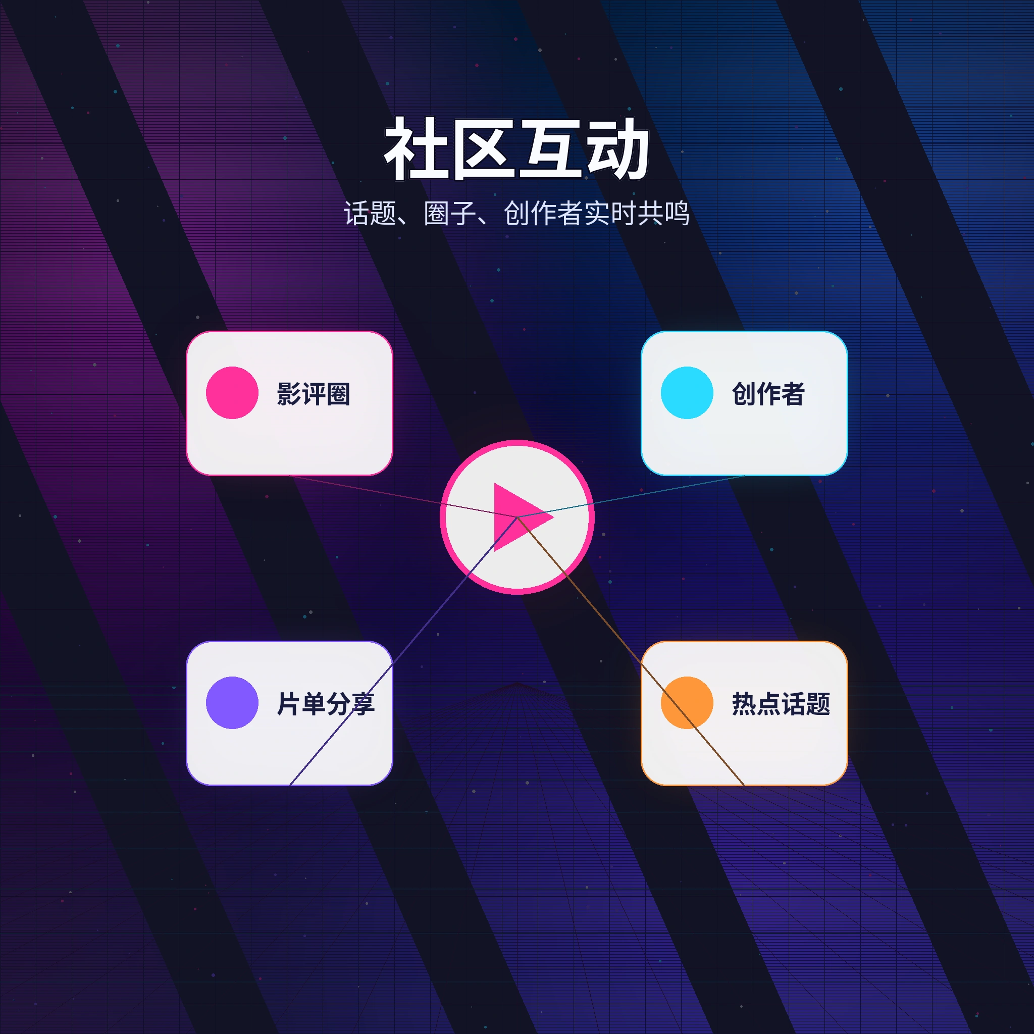 51吃瓜社区互动话题交流